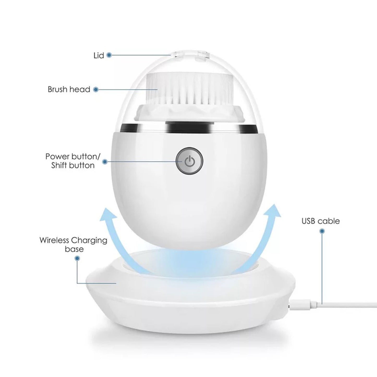 Pure Pod Ultra Sonic Facial Cleanser by Amberelle