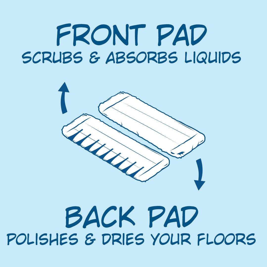 Scrub & Polish Pads (3 Sets)